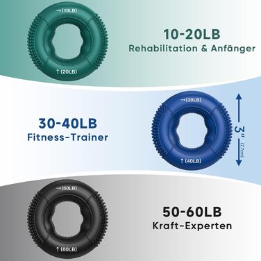 Набір для тренування рук FitBeast (6 шт.) - для силових вправ, регенерації та зняття стресу. Підходить для чоловіків, жінок та людей похилого віку.