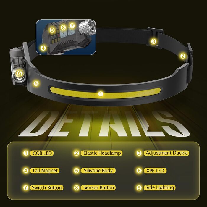 LED налобний ліхтар 1200mAh, 2 шт. з датчиком руху, 230° широкий кут огляду, 9 режимів, водонепроникний IPX65, для кемпінгу, походів, бігу