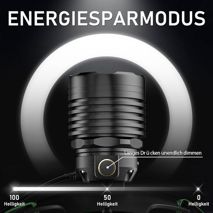 Кепка-ліхтар Sogdeco LED, перезарядна, 90000 люменів, 7800 mAh, 10 режимів, з датчиком та червоним світлом, водонепроникна IPX7, для кемпінгу, походів, риболовлі, зелений