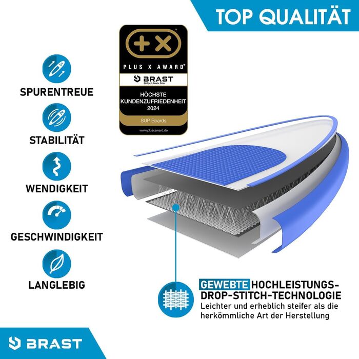 Надувна SUP дошка BRAST Shark 300-320 см, комплект із веслом 2в1, сидінням для каяка, тримачем для камери, насосом, рюкзаком, 5 років гарантії