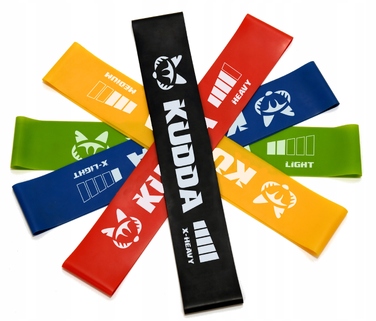 Набір фітнес-резинок KUDDA mini band, 30 см, 5 шт., опір 1-20 кг
