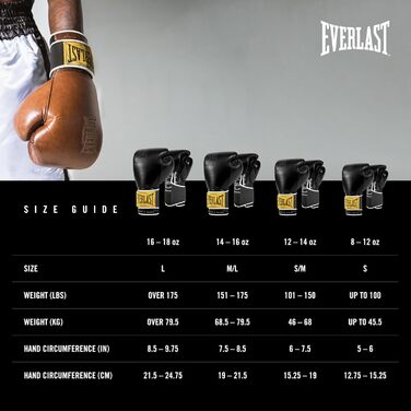 Боксерські рукавички Everlast 1910 Classic з натуральної шкіри, для тренувань з мішком та лапами, на липучці, потрійна амортизація, ергономічна ручка, оригінальні чорні Everlast 12OZ