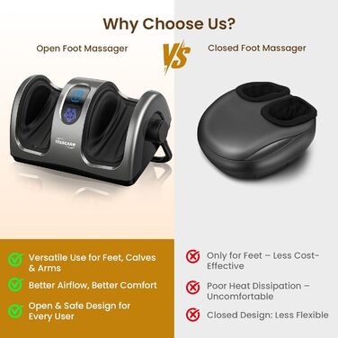 Електричний масажер для ніг TISSCARE з функцією шиацу, нагрівом, розминанням, роликами та натисканням. 360° регульована ручка. Для зняття болю, подарунок для жінок та чоловіків. Колір: сірий.