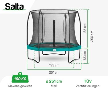 Трамплін Salta Comfort Edition (різні діаметри) – ⌀183/213/251/305/366/396/427cm – Сертифікований TÜV – Кольори: зелений/рожевий – Круглий, для вулиці, з комплектом: мат, сітка, пружини, захисний бордюр