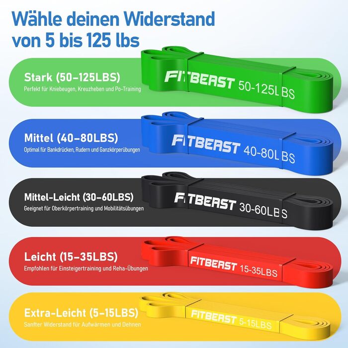 Набір еластичних стрічок FitBeast для фітнесу: 5 шт. з рукавичками та дверним кріпленням. Сила тренувань 5-125 LBS