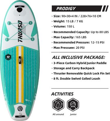 Дитяча надувна SUP-дошка THURSO SURF Wunderkind 228×76×10 см, двошарова, з веслом із карбоновим держаком, 3 плавниками, ременем, рюкзаком, смарагдова