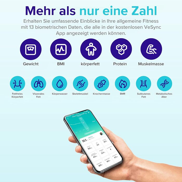 Розумні ваги Etekcity з визначенням жиру, м'язової маси, Bluetooth, до 180 кг, для дітей і вагітних, чорна, преміум-якість