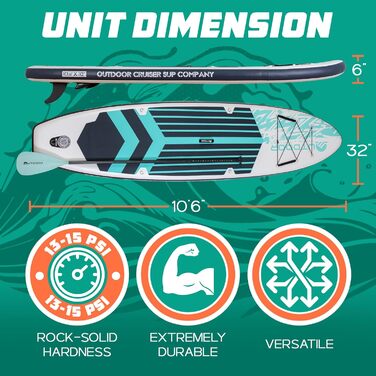 SUP дошка надувна OutdoorCrusier Ultra-Portable, блакитна (Карибське море) - комплект з аксесуарами, міцна, нековзка