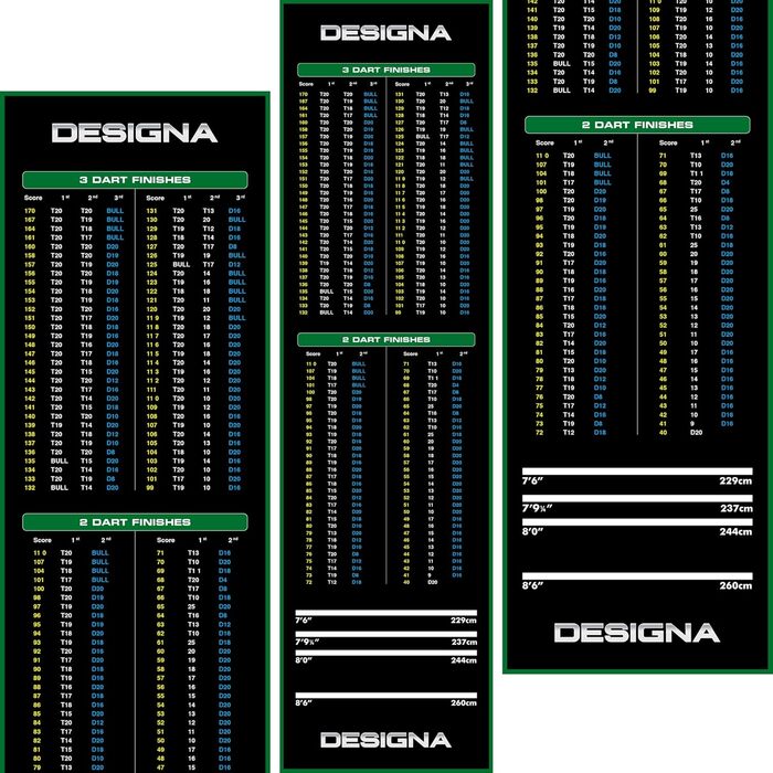 Дартс-килимок Designa Dart-Matte Checkouts, зносостійкий, протиковзкий, зелений, вузький або широкий