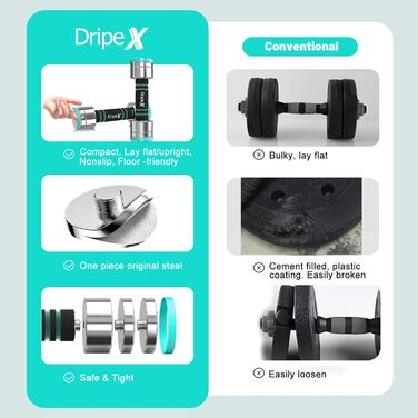 Набір гантелей Dripex 2 x 2,5 кг – регульовані сталеві гантелі з м'якою ручкою, для фітнесу вдома, різна вага (2,5-50 кг)