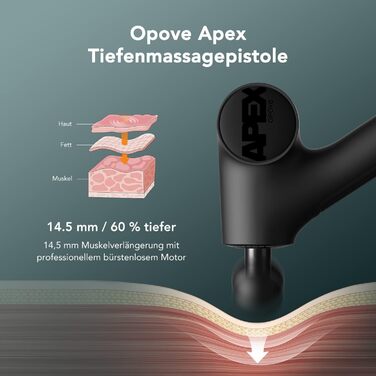 Opove Apex електричний масажний пістолет 14.5 мм, глибокотканинний масажер для м'язів шиї, спини, плечей і ніг, ергономічний дизайн, чорний