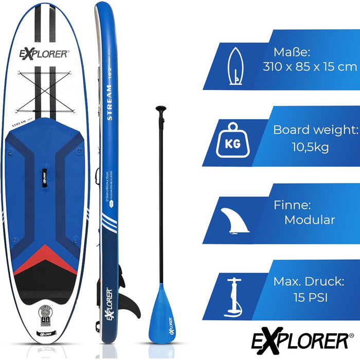 Надувна SUP-дошка EXPLORER STREAM 10.2, комплект до 180 кг, з алюмінієвим веслом, рюкзаком, насосом, плавцем та ремнабором