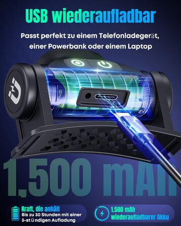 Фронтальний ліхтар Pawfly LED перезарядна, надяскравий, 4 режими, сенсор, магніт, IPX4, вологостійкий, для бігу, кемпінгу, риболовлі