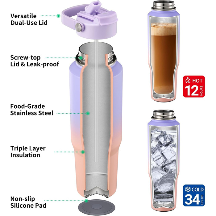 THILY Термопляшка з нержавіючої сталі 40 oz з кришкою та трубочкою, двостінна, для спорту, широка горловина, зберігає холод/гаряче, Lavendel Traum F40