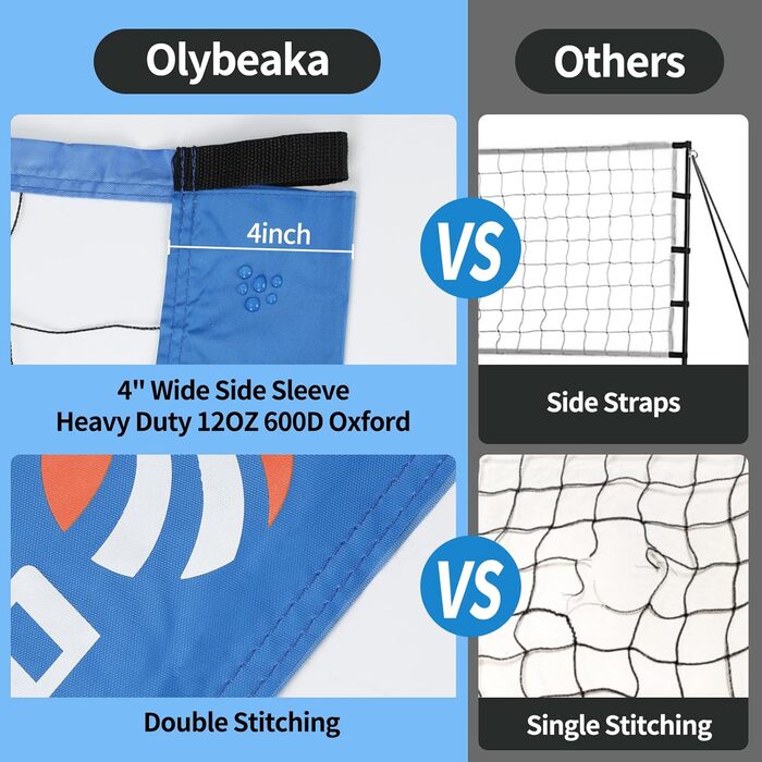 Набір для волейболу на вулиці: портативна сітка, м'яч, насос, сумка, міцна сітка (20 футів, блакитний)