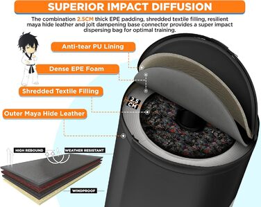 Боксерський мішок RDX Junior Standbox, рукавички для тренувань, MMA, кікбоксинг, бокс, 4 фути (блакитний)