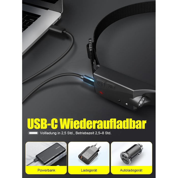 UNBON LED налобний ліхтар з акумулятором, перезаряджається через USB-C, надзвичайно яскравий, 5 режимів освітлення, датчик руху, водонепроникність IPX4, легкий, для піших прогулянок, бігу, риболовлі, 1 шт.