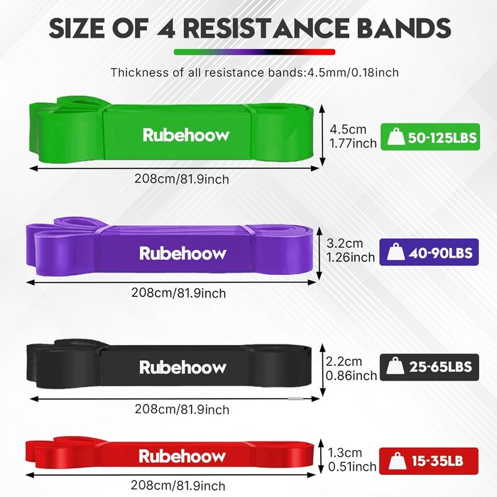 Набір еластичних стрічок RUBEHOOW для фітнесу та йоги (15-120 lbs)