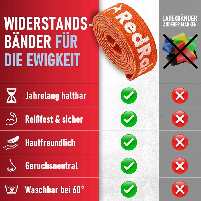 Стрічки для фітнесу з тканини - довгі - фітнес стрічка, стрічки для силових тренувань, стрічки опору, для підтягувань, гімнастичні стрічки, тренувальні стрічки (Оранжевий)