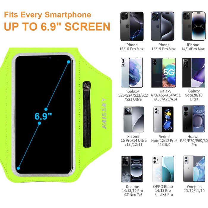 Спортивний браслет Haissky з кишенькою для навушників - рукав для телефону для iPhone 16 Pro Max/15 Pro/14/13 Pro/12 Plus, Huawei P70 Pro/P60 Pro/Mate 60, Xiaomi, Galaxy (до 6.9 дюймів) - сірий/зелений