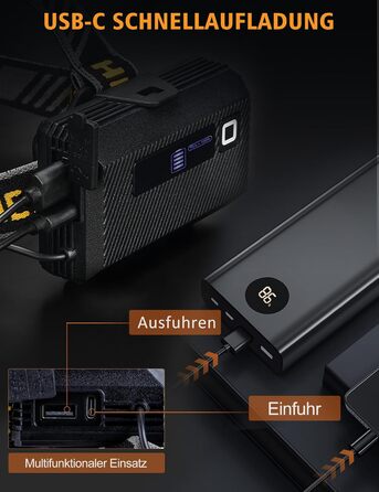 Налобний ліхтар KZK LED 250000 Люмен, Zoom, 3 режими (білий/жовтий/червоний), IP67, 90° регулювання, 12 режимів, для кемпінгу