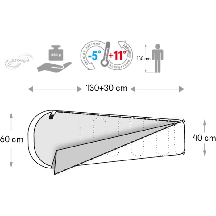 Дитячий спальний мішок Meteor Premium з рюкзаком, Ultralight, для кемпінгу та подорожей, Dino