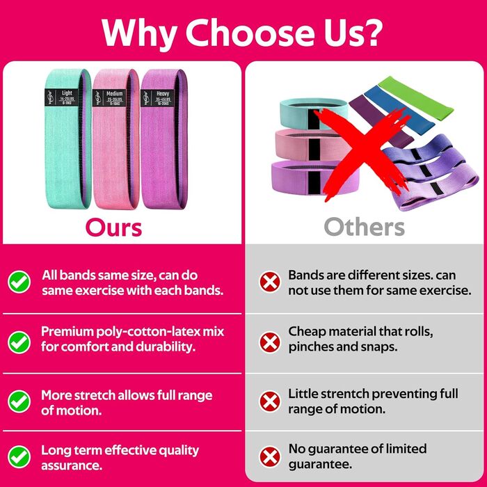 Стрічки опору Walito для ніг та сідниць, фітнес-стрічки для йоги, пілатесу, реабілітації та домашніх тренувань, фітнес-гумки для сідниць, набір 3 шт. (рожевий, аква, фіолетовий)