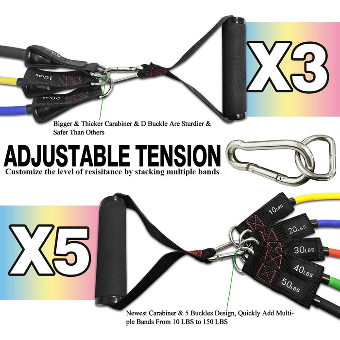 Набір фітнес-гумок TheFitLife з ручками - 5 гумок, фітнес-трубка з великою ручкою, кіглі для щиколоток, кріплення для дверей, сумка та бонусний eBook (150 lbs)