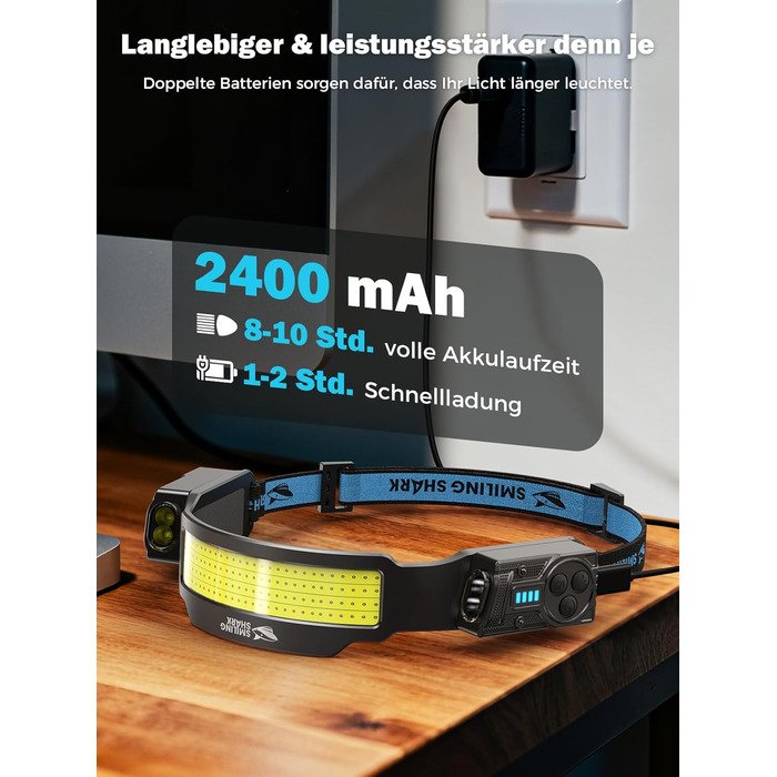 Налобний ліхтар Smiling Shark, 2 шт. Суперяскравий LED налобний ліхтар з регулюванням, датчиком руху, акумулятором 2400 mAh, 5 режимів. Ідеально для бігу, походів, кемпінгу.