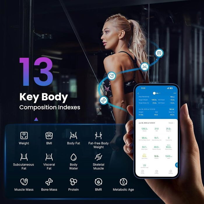 RENPHO Розумні ваги, цифрова Bluetooth вага для вимірювання жиру, м'язової маси, високоточні сенсори, максимальна вага 180 кг, 270 мм, білий колір