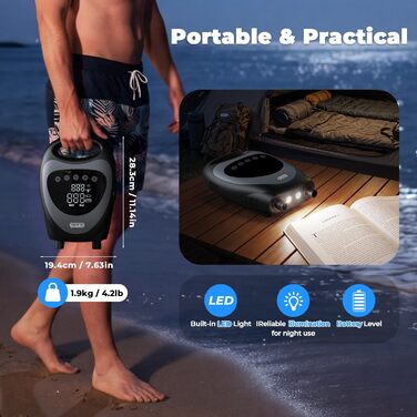 Насос електричний для SUP дощок Dr.meter 20 PSI з акумулятором 5200mAh, LED підсвіткою, для каяків, човнів, кайтсерфінгу