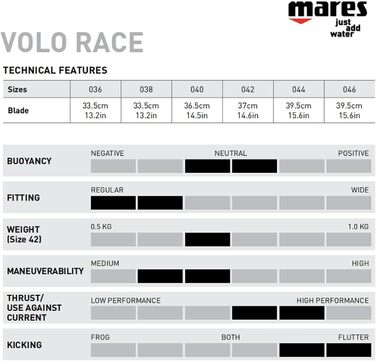 Ласти Mares Volo Race 44/45 сині для плавання