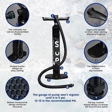 Надувний SUP-борд FunWater 10'6' та 11'6' з аксесуарами: весло, насос, рюкзак, плавники. Підходить для всіх рівнів підготовки. Рожевий та блакитний кольори.