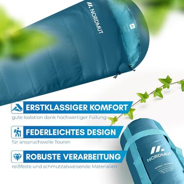 Сплячий мішок NORDMUT® для дорослих – компактний та ультралегкий (900/1500г) – на 3 сезони (250 GSM) & літній спальний мішок (100 GSM) – ковдриний спальник для кемпінгу, відпочинку на природі та фестивалів, сіро-блакитний