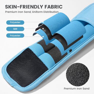 Набір вантажів для зап'ястя Sportneer (2 шт.) з петлями для великого пальця, синій