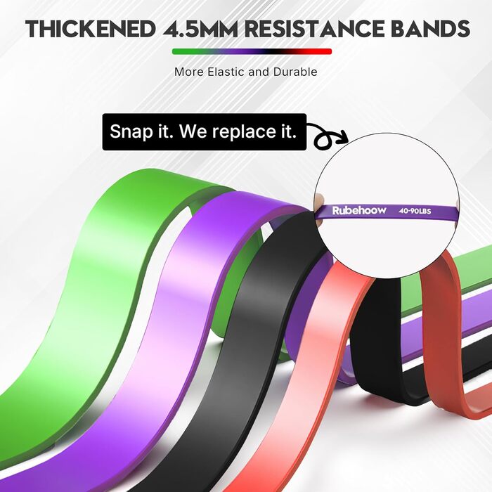 Набір еластичних стрічок RUBEHOOW для фітнесу та йоги (15-120 lbs)