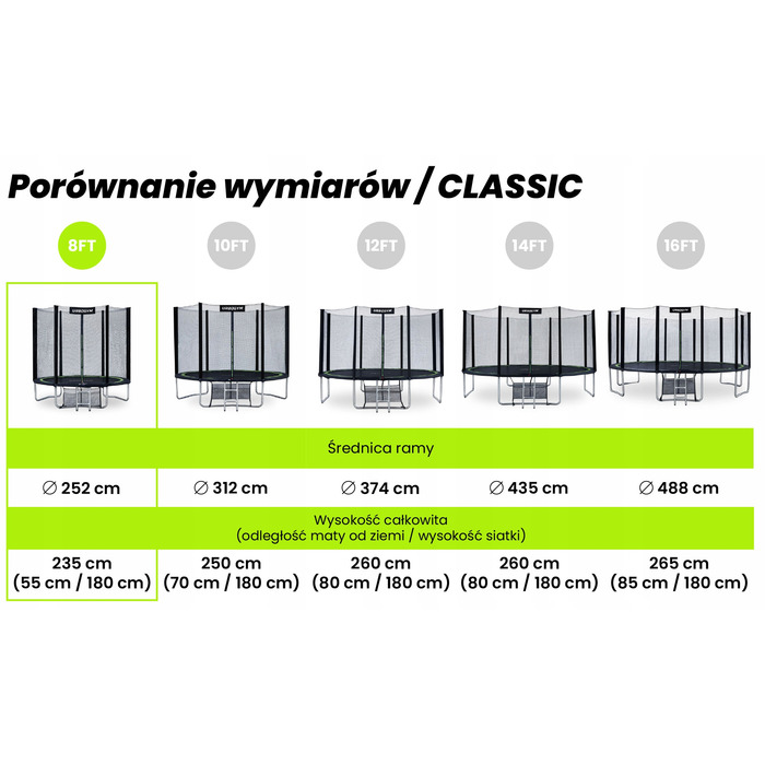 Батут із сіткою Urbogym 252 см FT 8 (244-252 см)