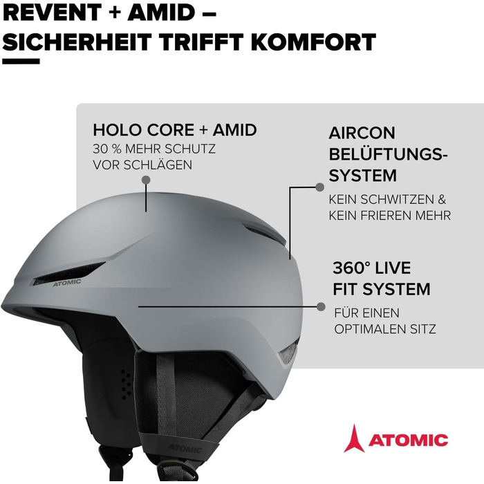 Шолом Atomic Revent Lite для гірськолижного спорту та сноубордингу, блакитно-сірий, 55-59
