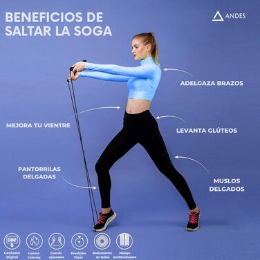 Скакалка Andes Crossfit з регульованою довжиною, лічильником, антисліпким ручками, для боксу, кросфіту, фітнесу, сталеві підшипники, подарункова сумка