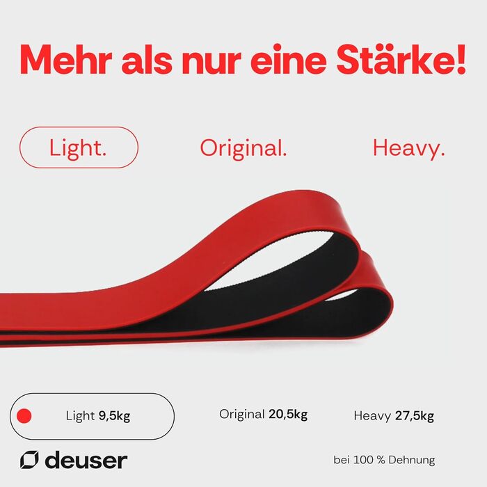 Фітнес-гумка для силових тренувань, йоги та фітнесу Deuserband Light (натуральний каучук, веганська)