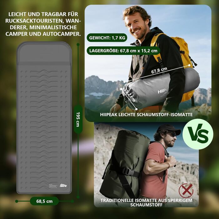 Кемпінговий килимок HiiPeak Isomatte R-Wert 9,5 з подушкою, ізольований, для зими та літа, зручний для кемпінгу, відпочинку на природі, піших прогулянок та наметів (сірий)