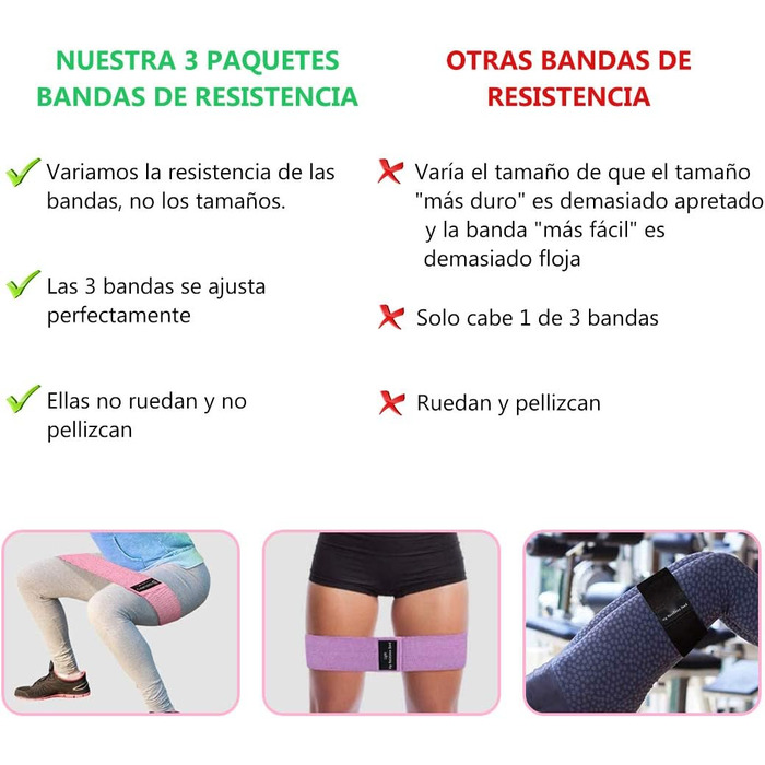 Еластичні гумові стрічки для фітнесу Gluteos (3 рівні) для сідниць, рук, йоги, пілатесу та кроссфіту. Розтяжка стегон.