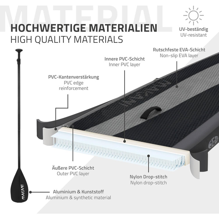 Надувний SUP дошка ECD Germany Makani - Stand Up Paddle Board (SUP) 305/320/380см, до 120/150кг, з сидінням для каяка, сумка в комплекті