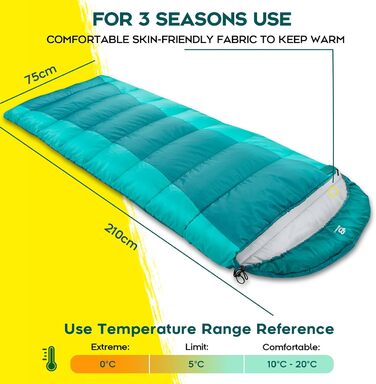 Спальний мішок Bessport фланелевий для кемпінгу 3-4 сезони - 10°C-20°C | Зимовий, легкий, водонепроникний та теплий для дорослих та дітей, для подорожей з рюкзаком, кемпінгу, походів та подорожей. Фланелевий, синьо-зелений (-5°C) (Поліестер Тафтата, небес