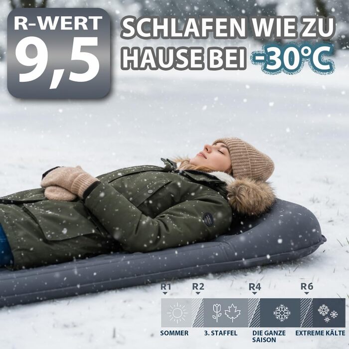 Кемпінговий килимок HiiPeak Isomatte R-Wert 9,5 з подушкою, ізольований, для зими та літа, зручний для кемпінгу, відпочинку на природі, піших прогулянок та наметів (сірий)