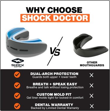 Капа ShockDoctor Nano Double Carbon для дорослих, розмір 11+, чорний (6601-CA-AD)