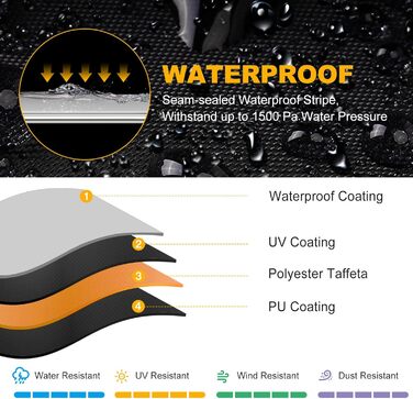 Водонепроникний чохол для квадроцикла Neverland Quad Abdeckplane XXXL (256x110x120 см) - Чорний, Срібний, Червоний