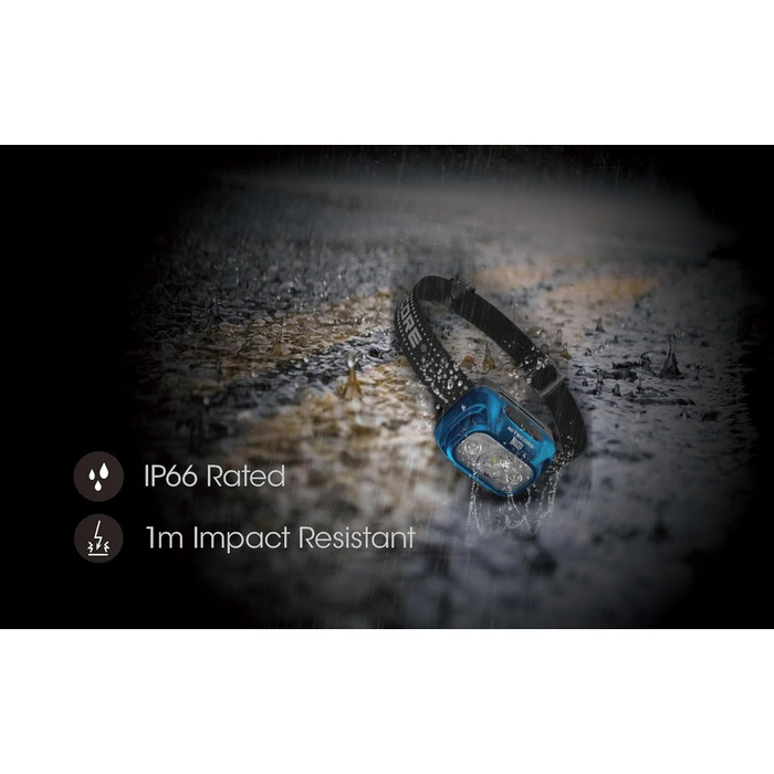 Нітекор NU31 Blue - налобний ліхтар, чорний колір