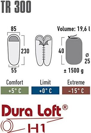 Спальний мішок High Peak TR 300, антрацит/блакитний, для 3-4 сезонів, 0°C, широкий, дихаючий, водостійкий, для кемпінгу, фестивалів, трекінгу, ковдра-трансформер