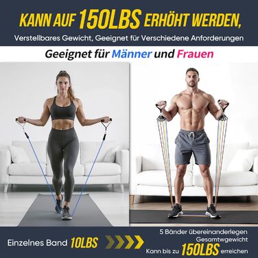 Набір еластичних стрічок для фітнесу Fokky Fitnessbänder Resistance Bands Set, 5 стрічок різної міцності, з анкерами для дверей, ручками та кігтями, для пілатесу, силових тренувань, чорний, червоний, синій, зелений, жовтий